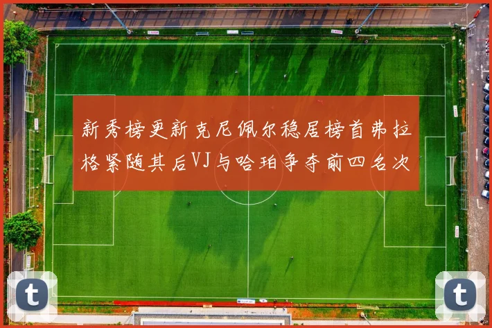新秀榜更新克尼佩尔稳居榜首弗拉格紧随其后VJ与哈珀争夺前四名次