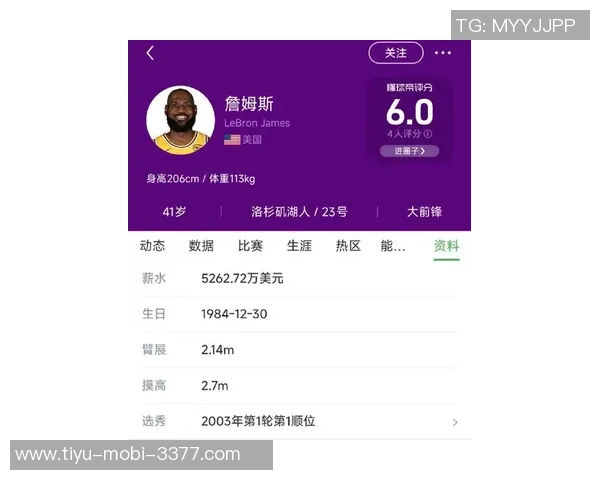 奥尼尔分析詹姆斯职业生涯持久的秘密：他在场上极少遭遇犯规